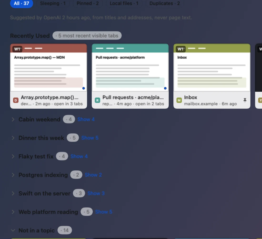 Group by Topic: invented topics such as Cabin weekend and Flaky test fix, under a line saying OpenAI suggested them from titles and addresses, never page text.