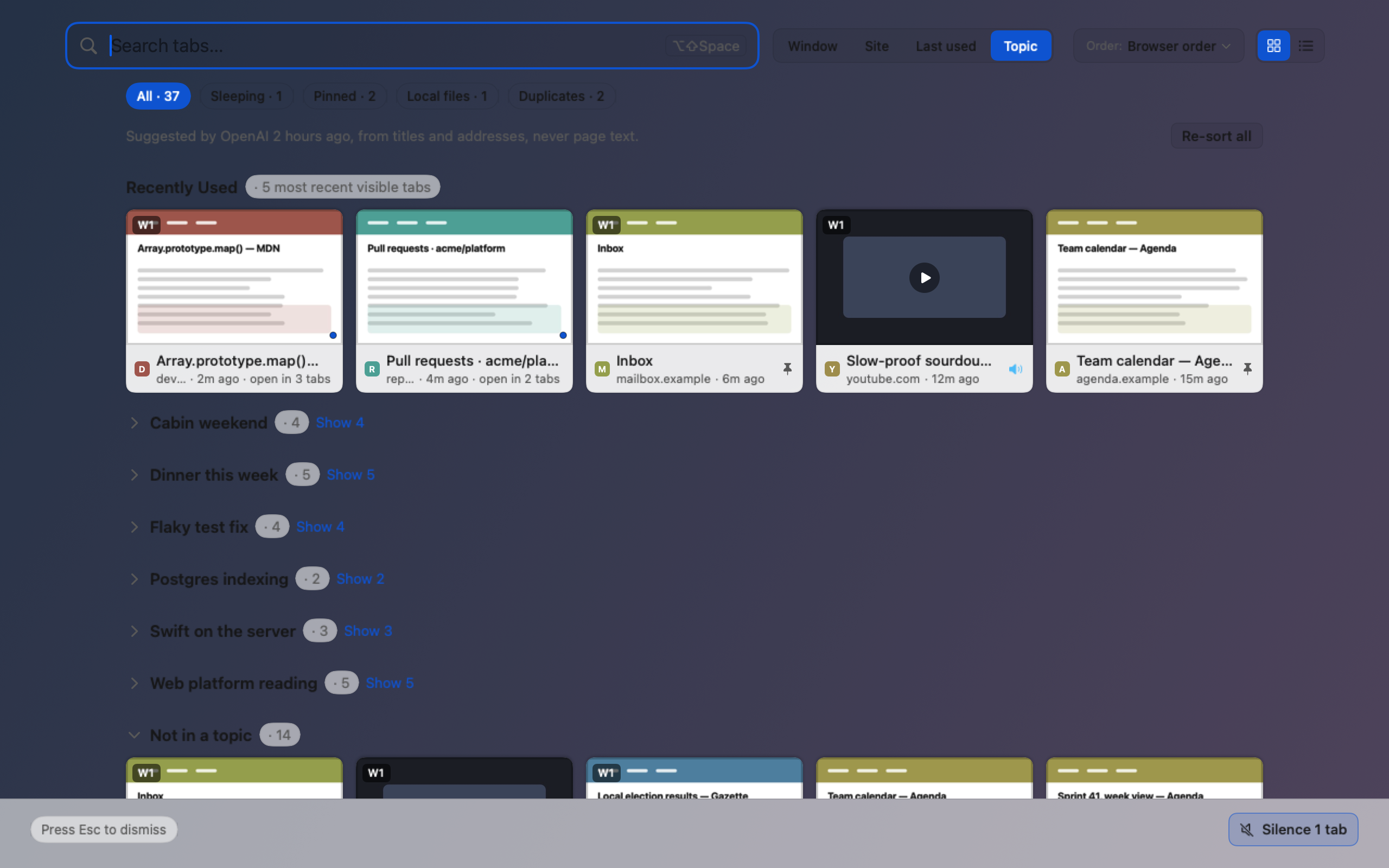 The Tab Overview grouped by topic: sections named for invented pursuits, the first open with its pictures and the rest folded to their headers, then Not in a topic with its pictures, under a line saying the topics were suggested by OpenAI from titles and addresses.